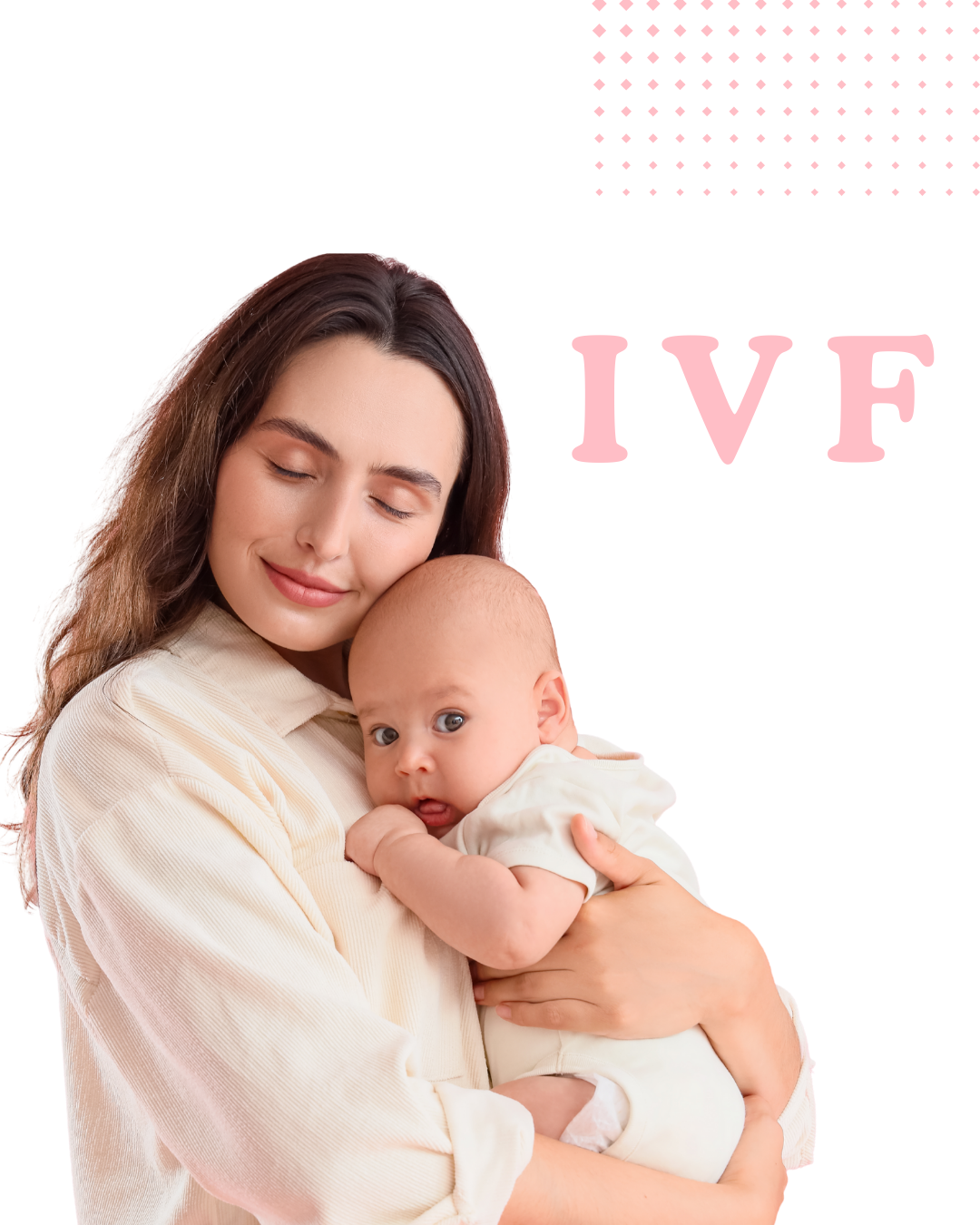 IVF Care